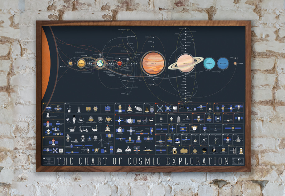 COSMIC EXPLORATION-wall.jpg