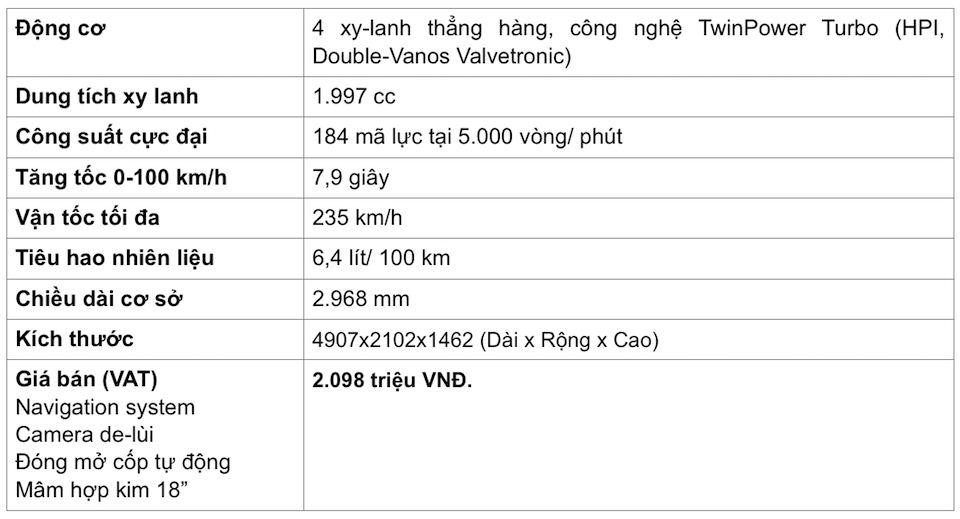 Thong-so-BMW-520i-Special-Edition.png