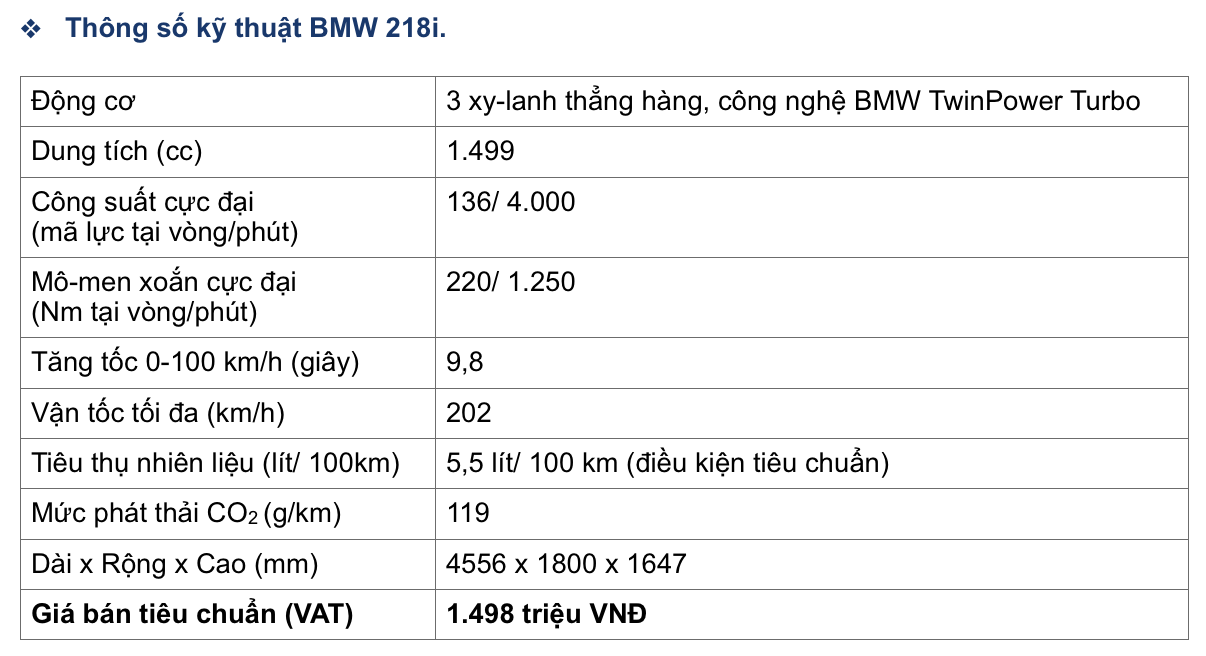 Thong-so-BMW-218i-Gran-Tourer.png