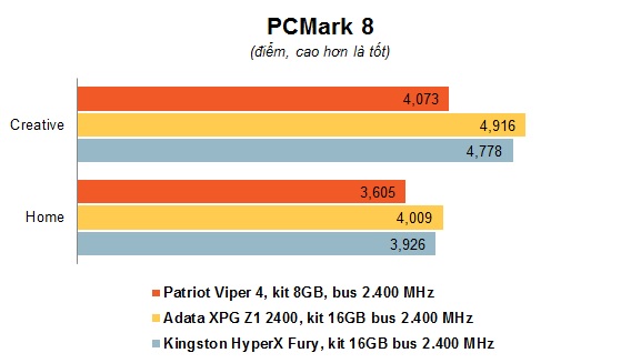 PCMark 8.jpg