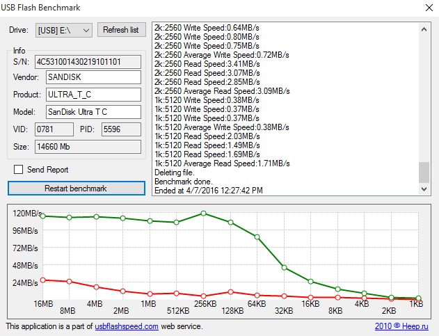 USBFlashBench.PNG