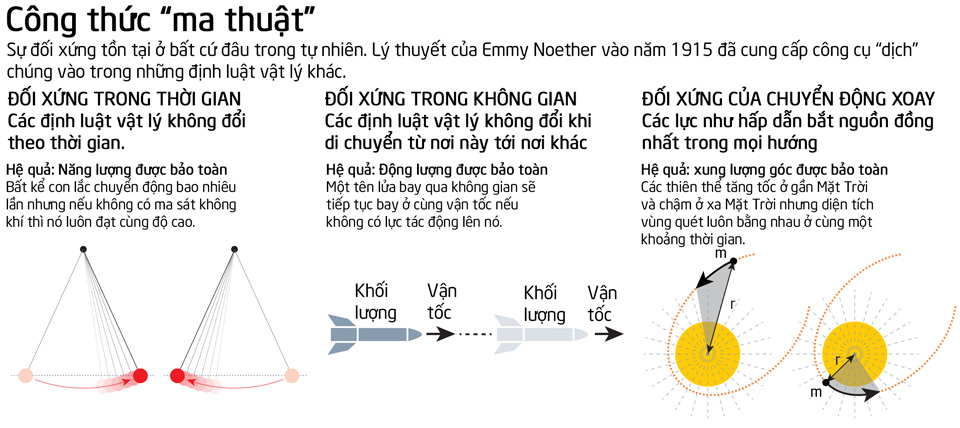 cong_thuc_ma_thuat_Tinhte.jpg