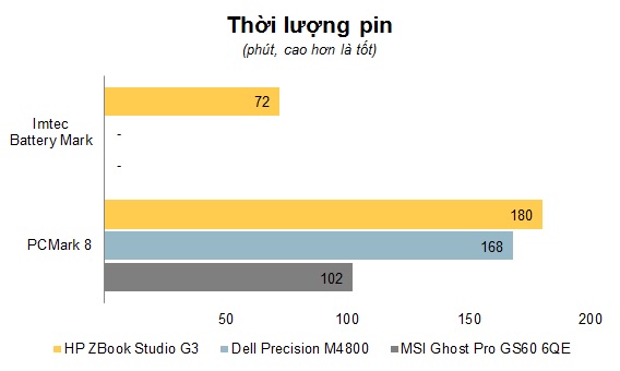 Chart_pin.jpg