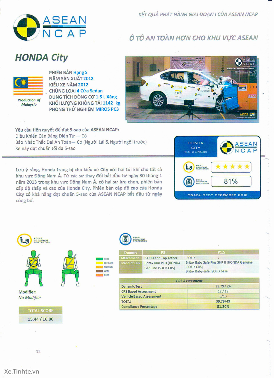 Asean Ncap Ranking Tìm hiểu về ASEAN NCAP - Vì sao người sử dụng xe ô tô cần biết về nó?