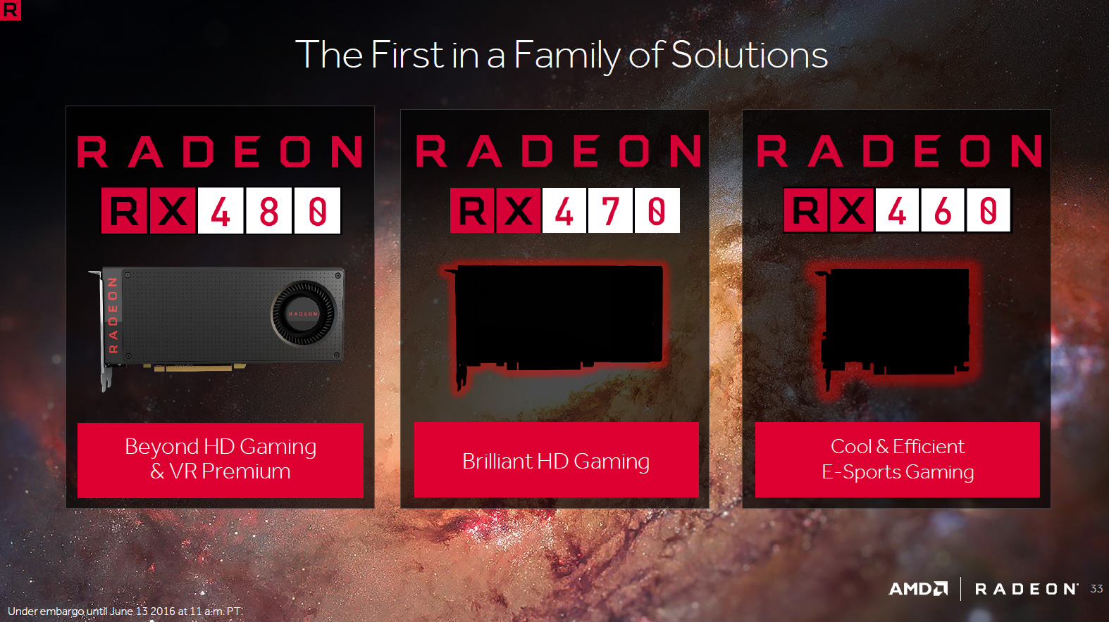 AMD-Polaris-10-and-Polaris-11-Radeon-RX-480-RX-470-RX-460-GPUs_6.jpeg