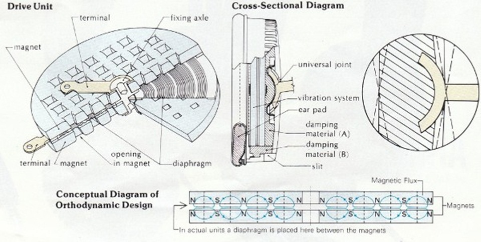 monospace-planar-magnetic-driver.jpg