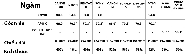 samyang-product-photo-mf-lenses-20mm-f1.8-camera-lenses-spec copy.jpg