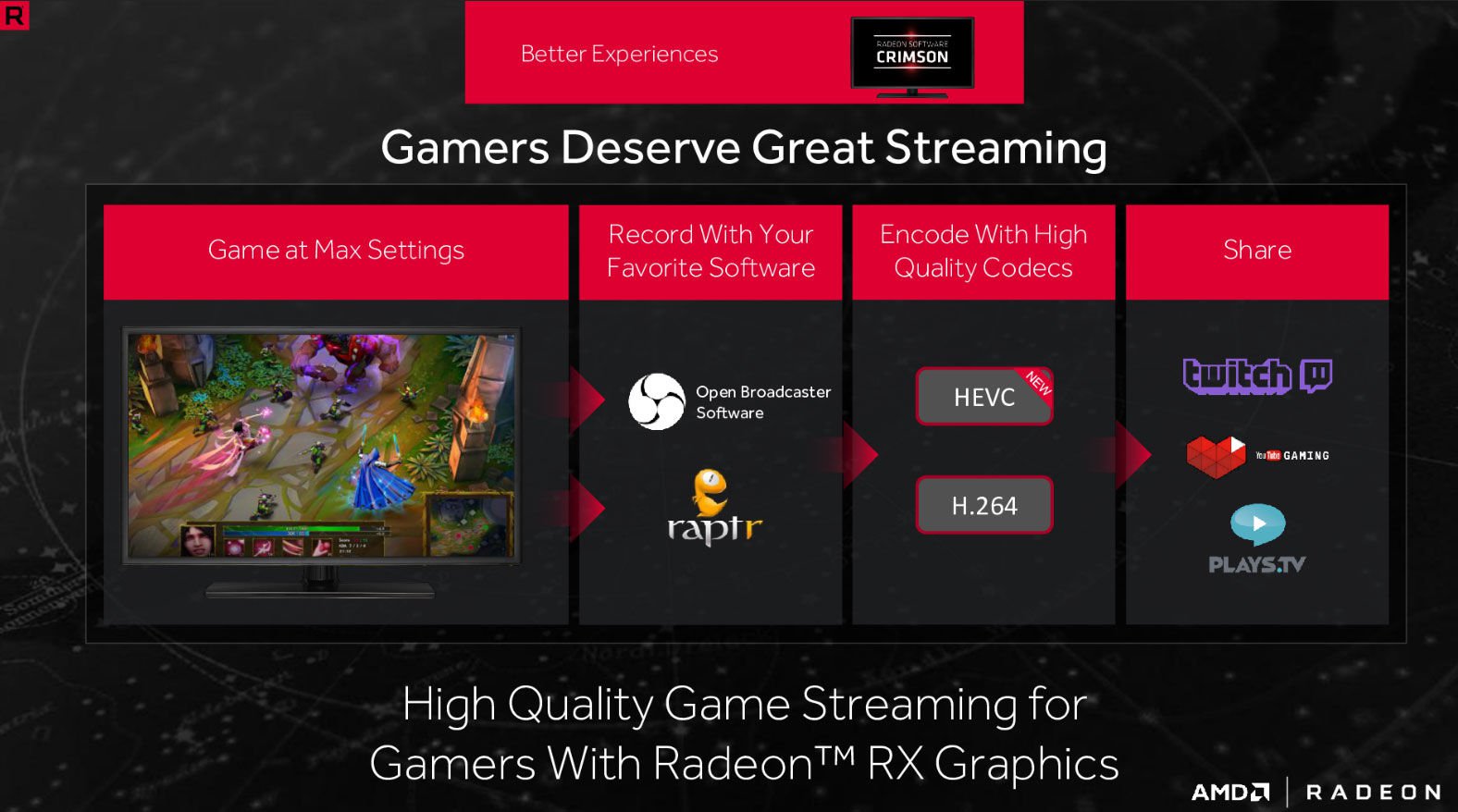 amd_rx_460__470__480_release_date__price_and_specs_-_streaming.jpg