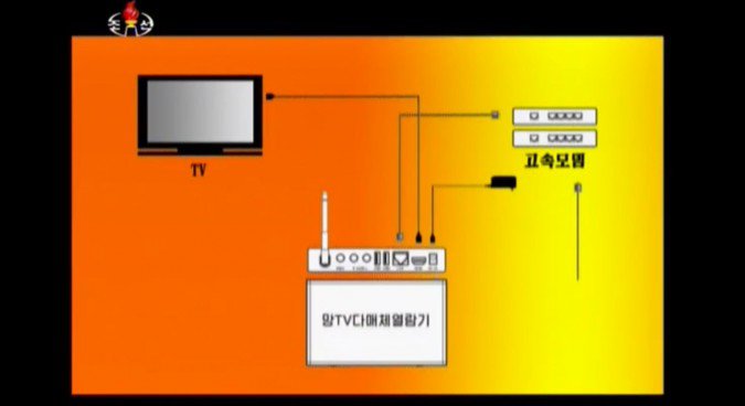 tv-tech-2-675x368.jpg