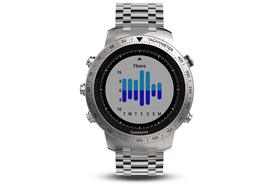 Garmin_Fenix_Chronos_tinhte_2.jpg