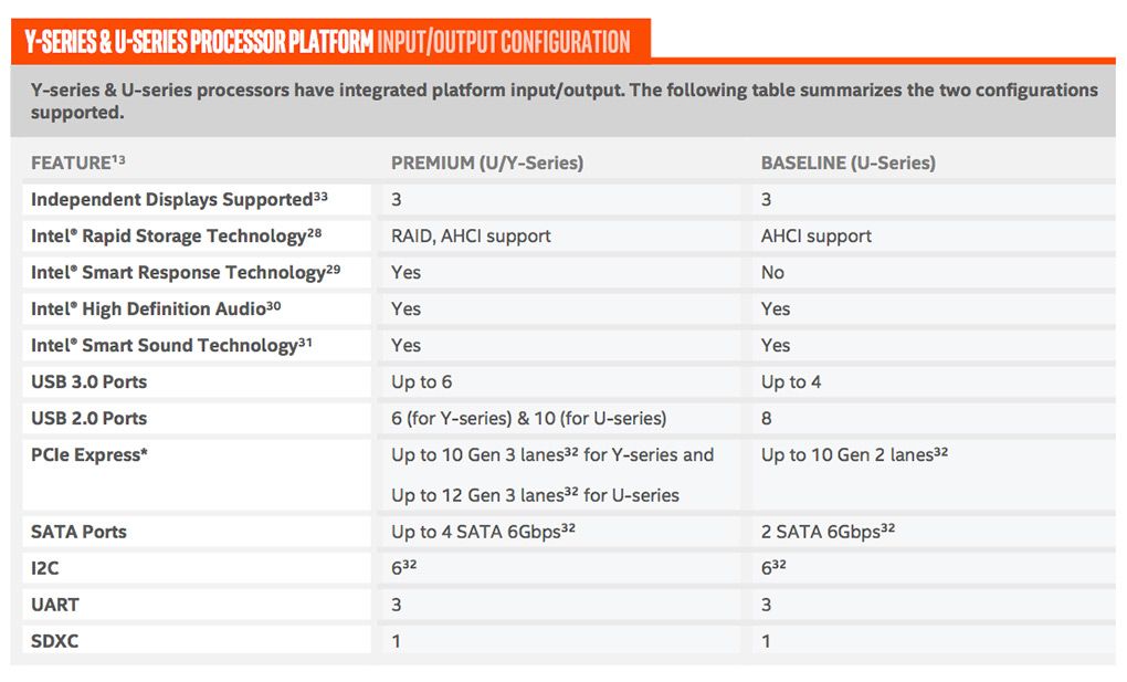 cpu-comp-3.jpg