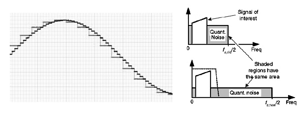 Interpolation-vs-noise.jpg