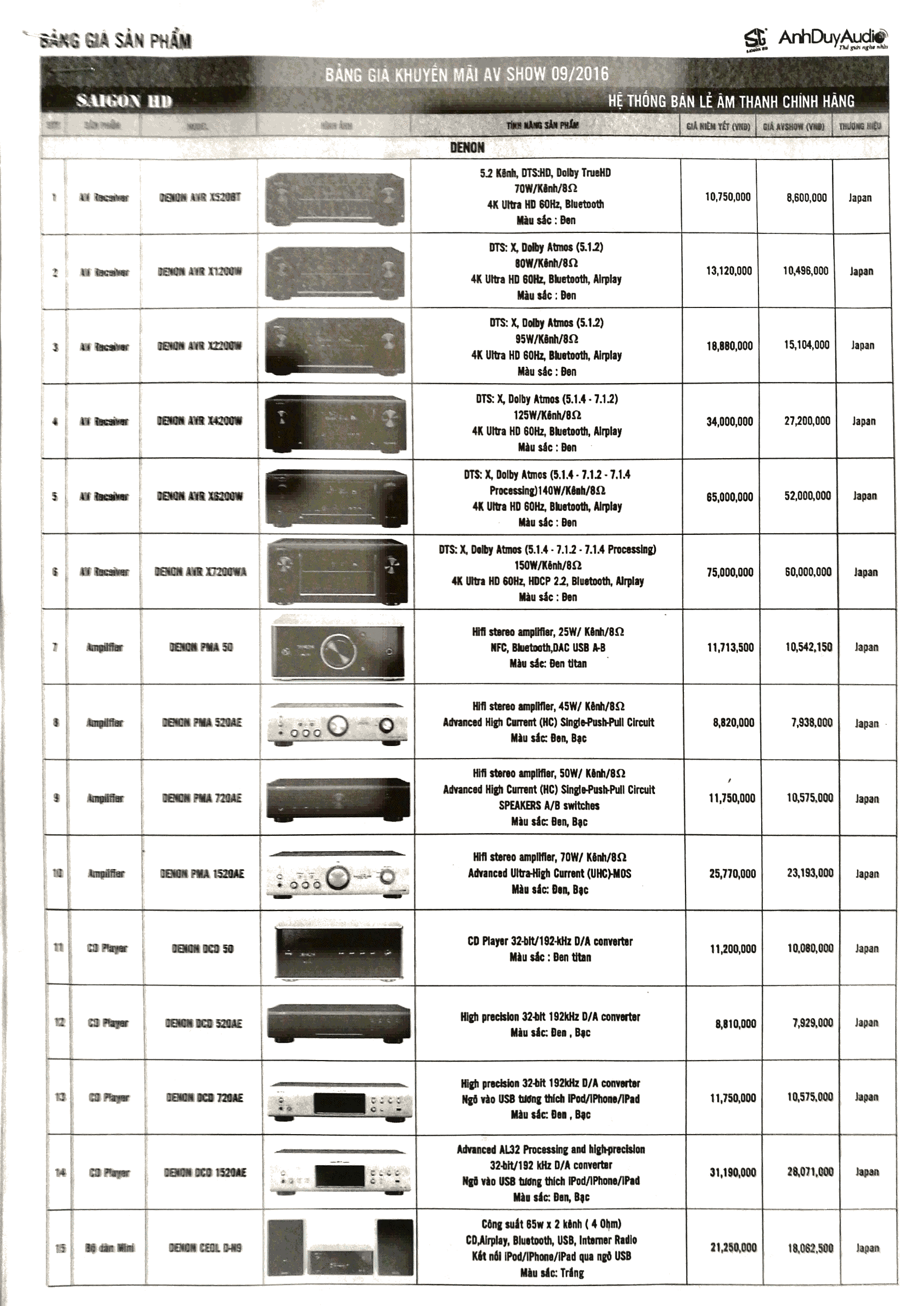 giam_gia_anh_duy_Audio_Tinhte_6.png