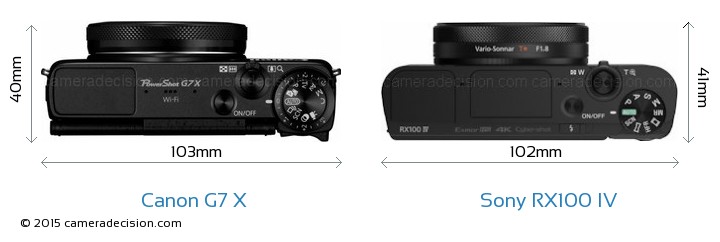 Canon-PowerShot-G7-X-vs-Sony-Cyber-shot-DSC-RX100-IV-top-view-size-comparison.jpg