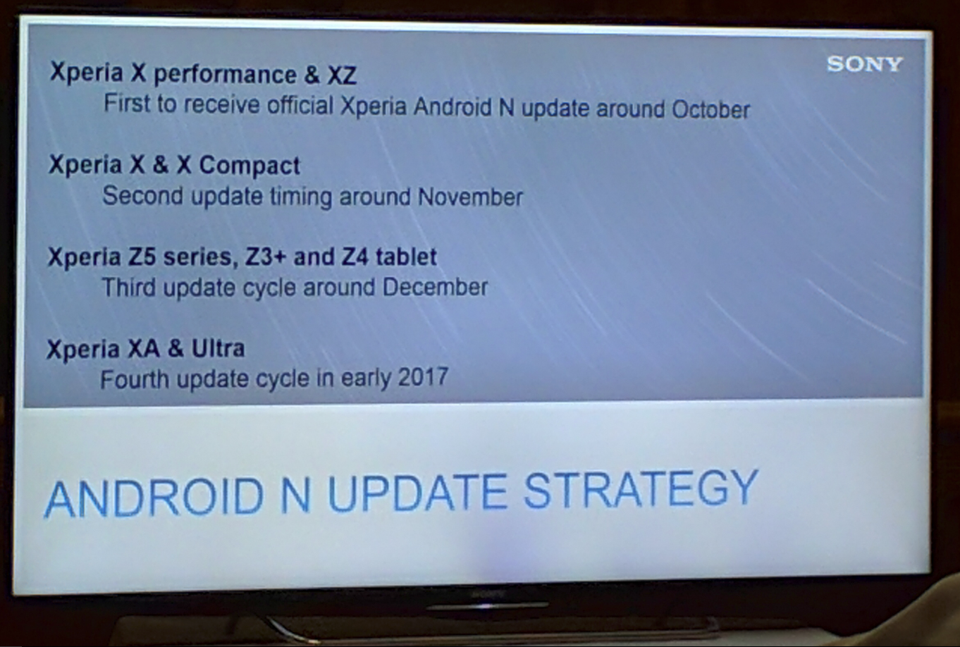 Sony-Xperia-Android-Nougat-Roadmap.png