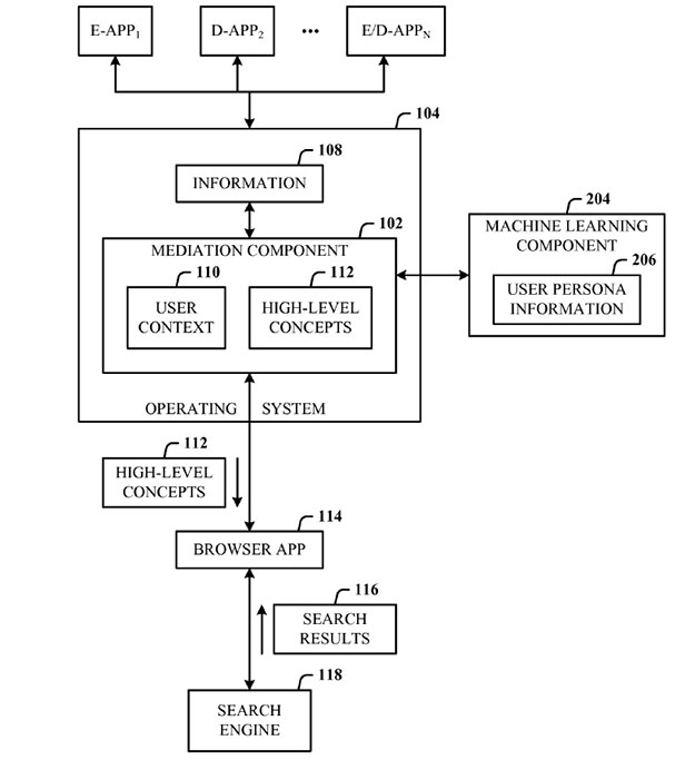 Microsoft-Patent-Figure2.jpg