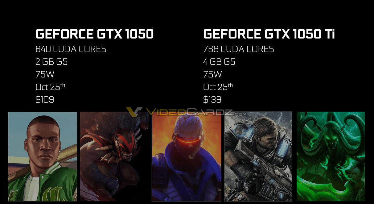 NVIDIA-GeForce-GTX-1050-Ti-and-GeForce-GTX-1050-Official-Prices-Specs.jpg