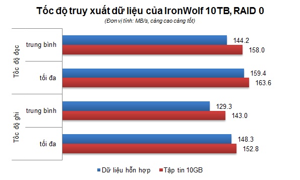 bieu do 2.jpg