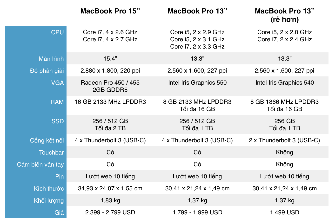 macbook pro.png