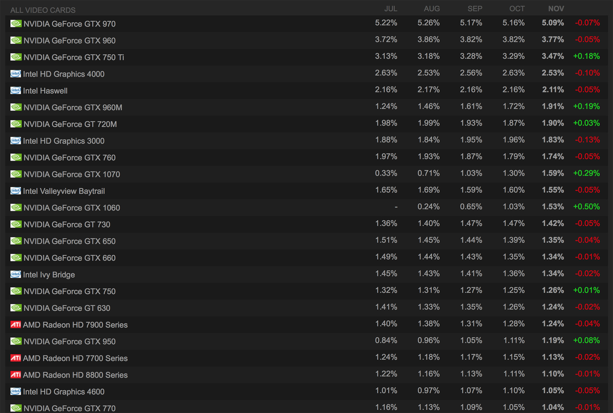 steam-stats-2.jpg