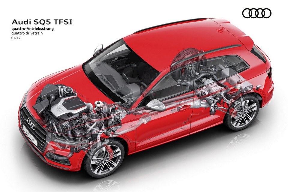 Audi-SQ5-12.jpg