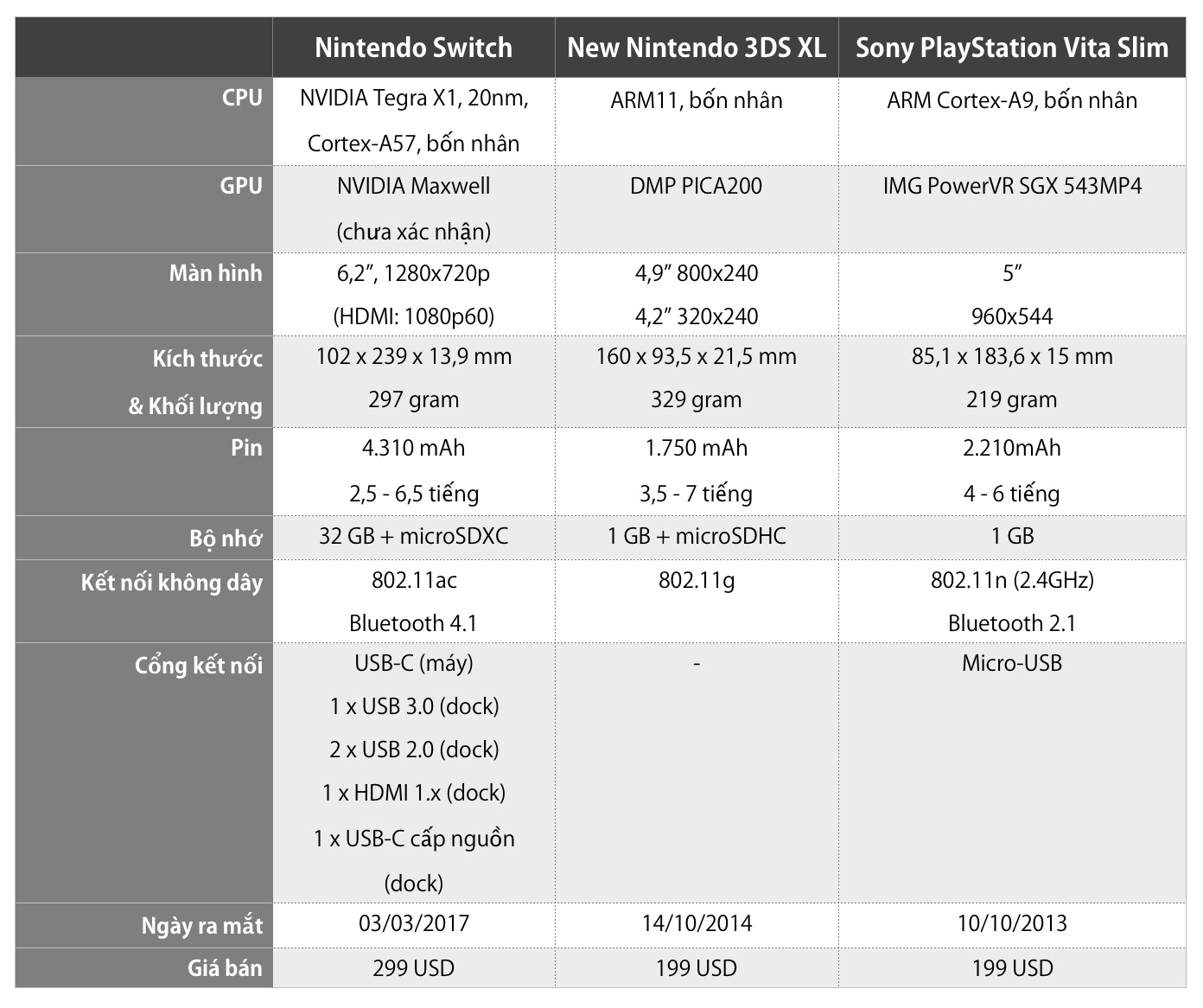 nintendo-switch-specs.jpg