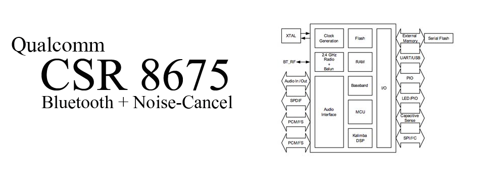 monospace-qualcomm-csr-8675.jpg