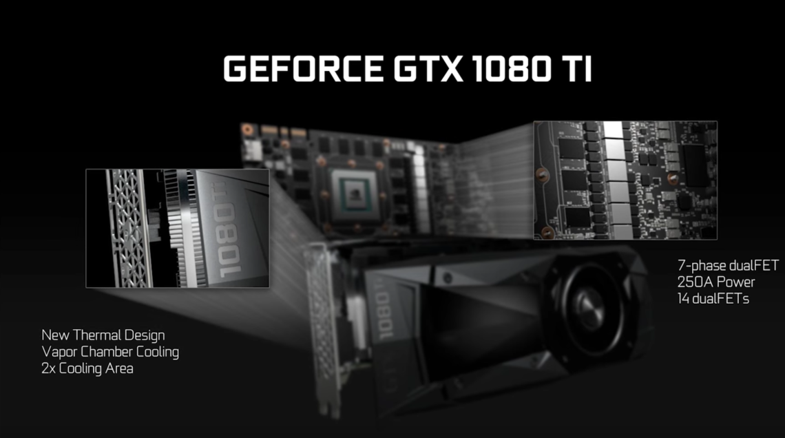 NVIDIA-GeForce-GTX-1080-Ti_PCB-Components-1140x636.png