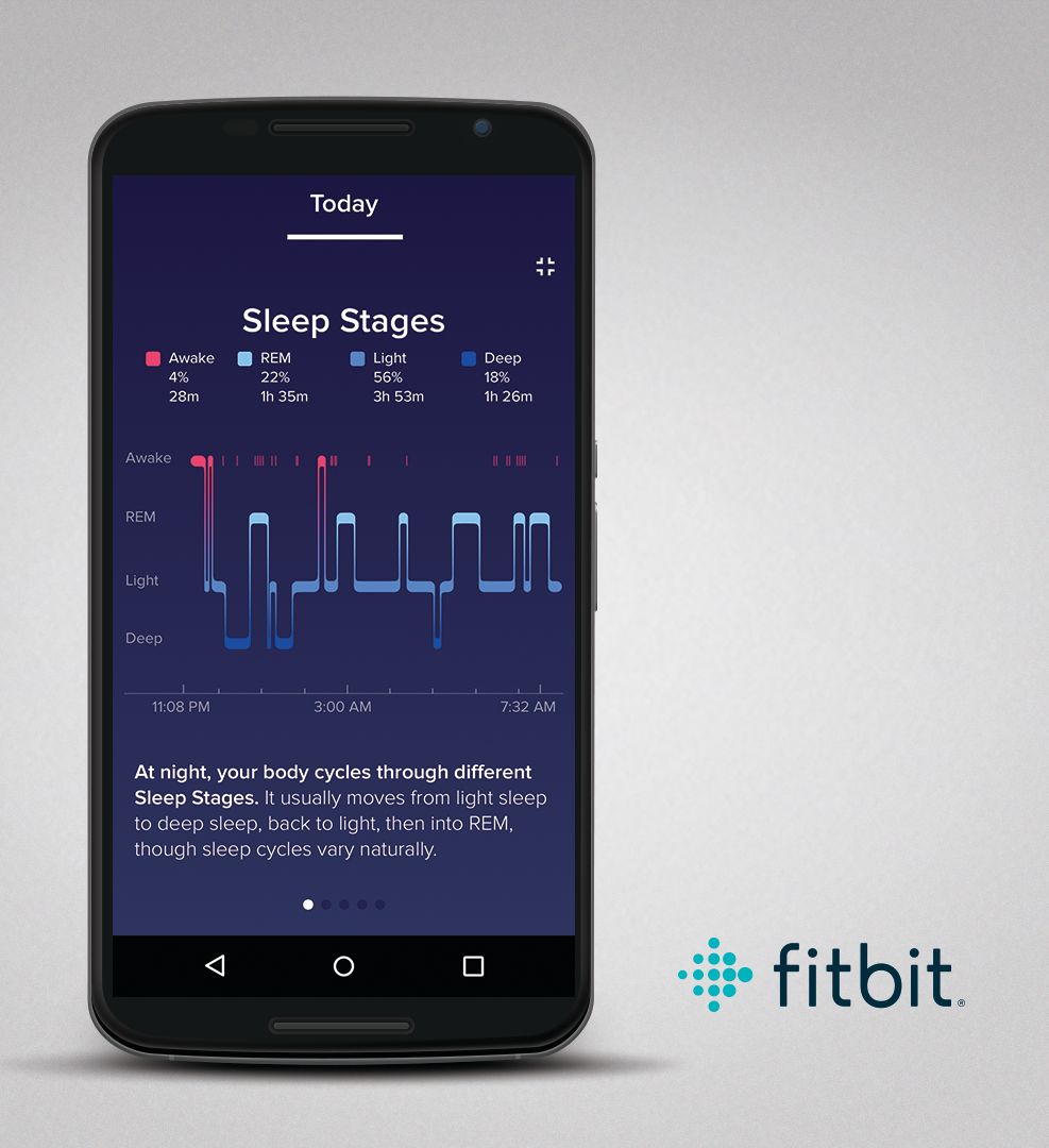 Tinhte-Fitbit Alta HR-3.jpg