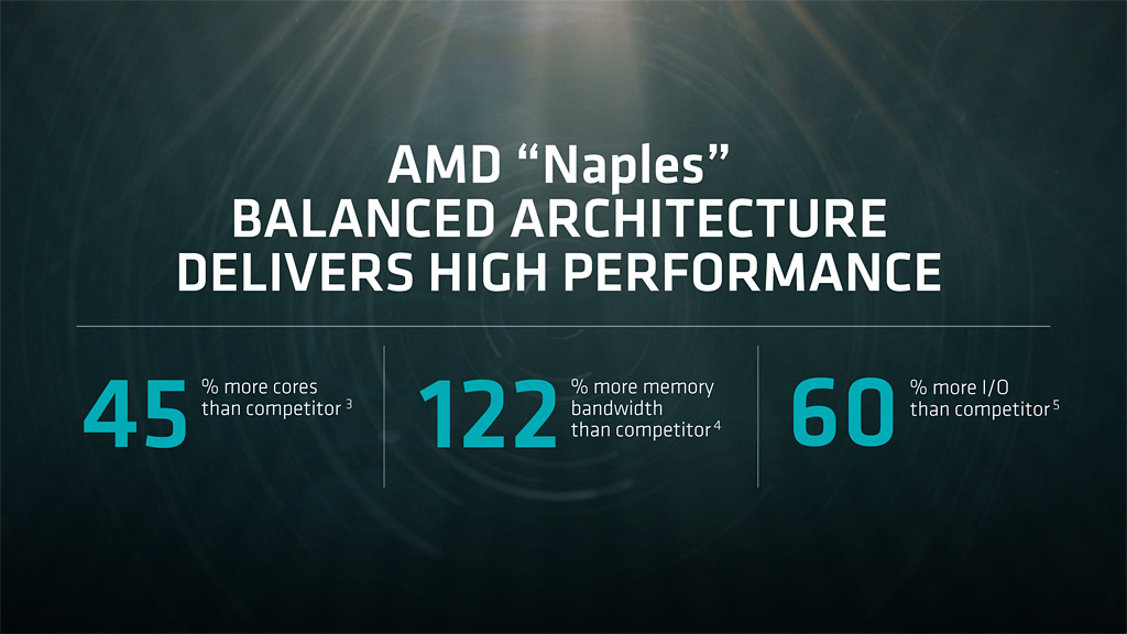 AMD Naples (1).jpg