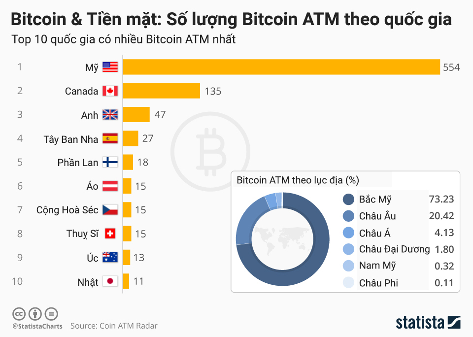 bitcoin ATM.jpg