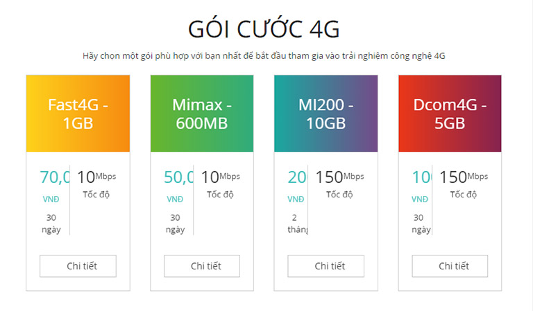 viettel_4g_tinhte_.jpg