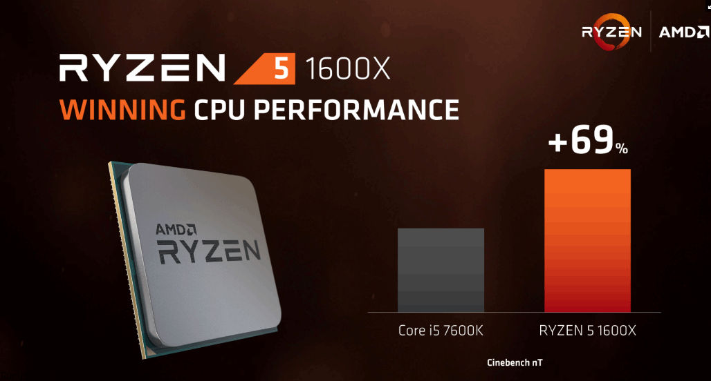 AMD Ryzen 5 (2).jpg