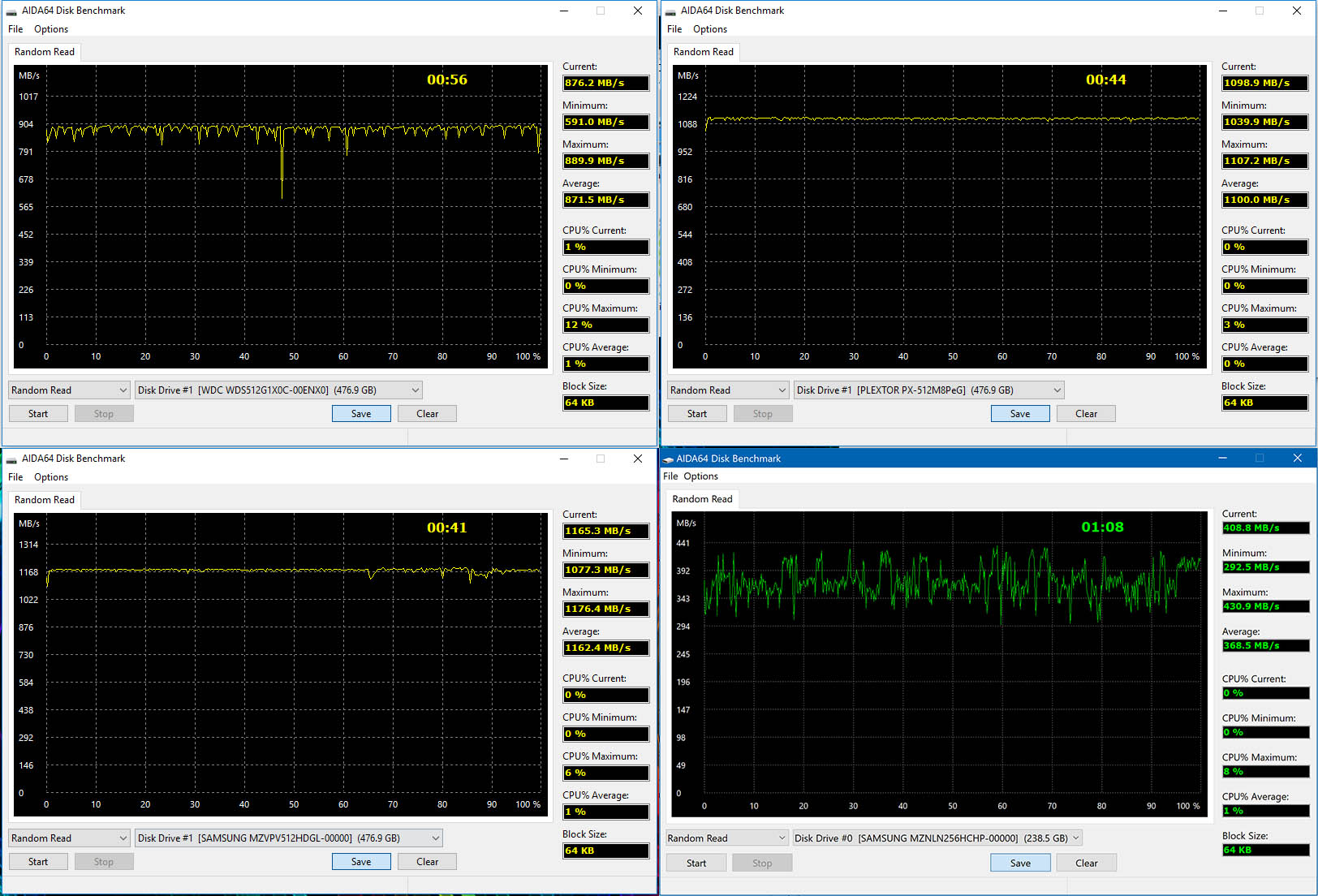 Random Read SSD Compare.jpg