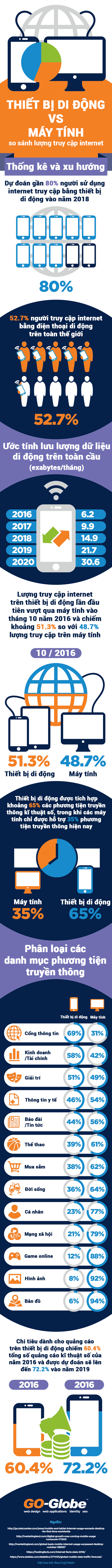 mobile-vs-desktop.png