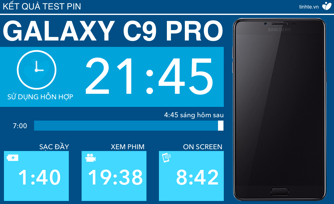 test-pin-Galaxy-C9-Pro-tinhte-01.png