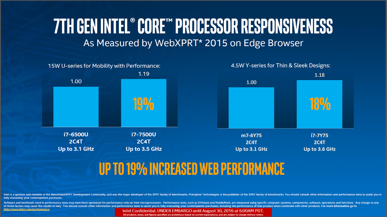 Intel Kaby Lake vs Skylake 2.jpg