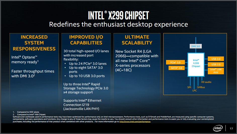 Intel X299.jpg