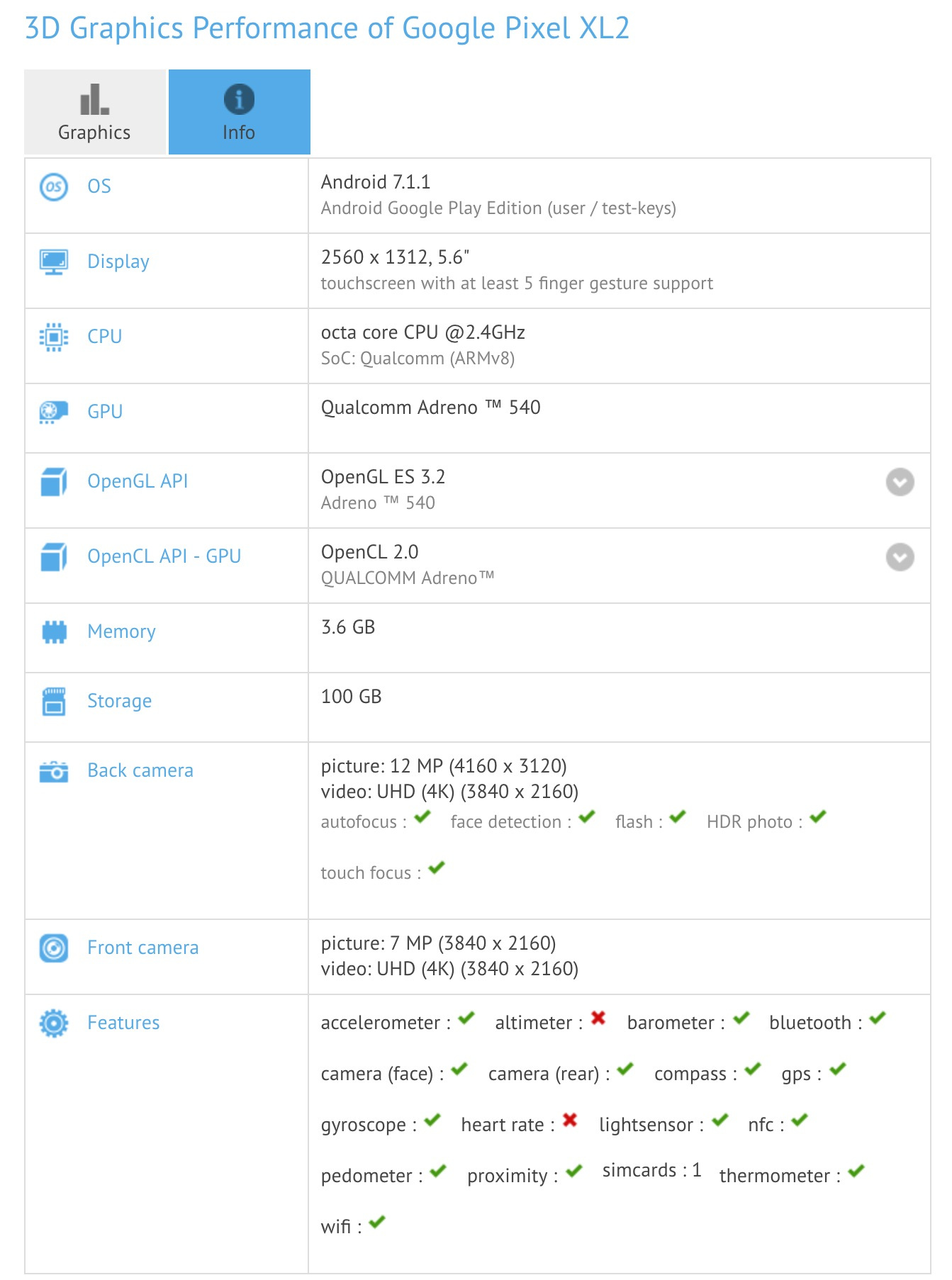 gfxbench-pixel-xl2.jpg