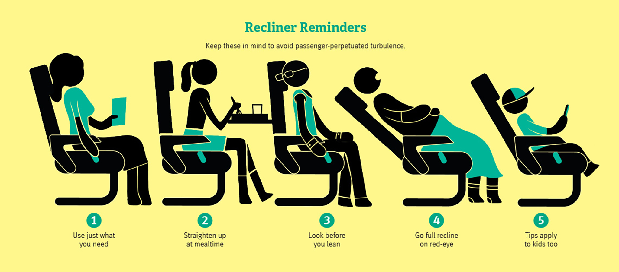 Seat lines перевод. Recline meaning. Reclining Seat Air Caraibes. This is Seat. Are these Seats free.