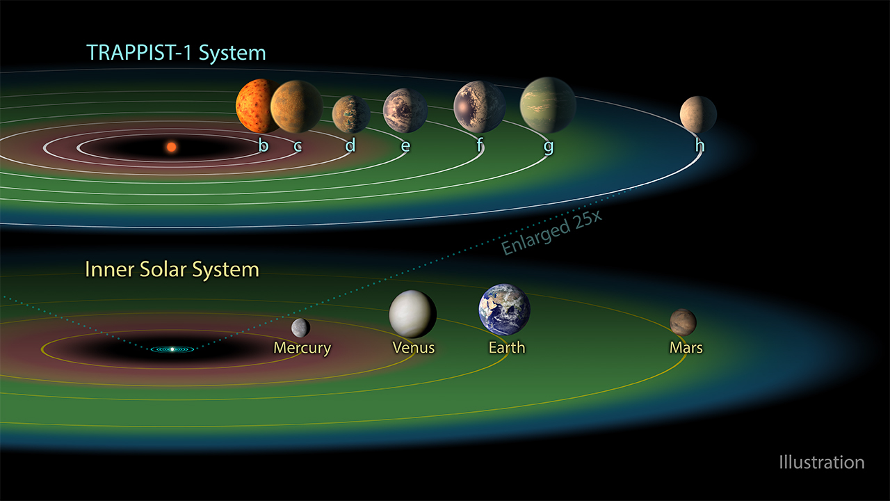 TRAPPIST.jpg