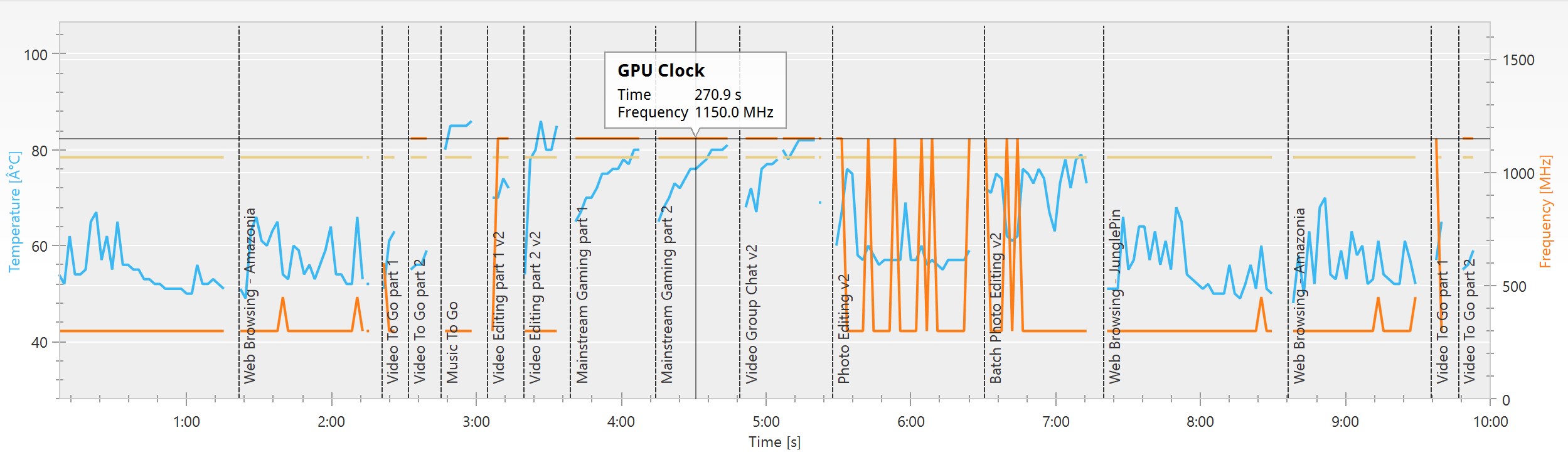 GPU Clock.jpg