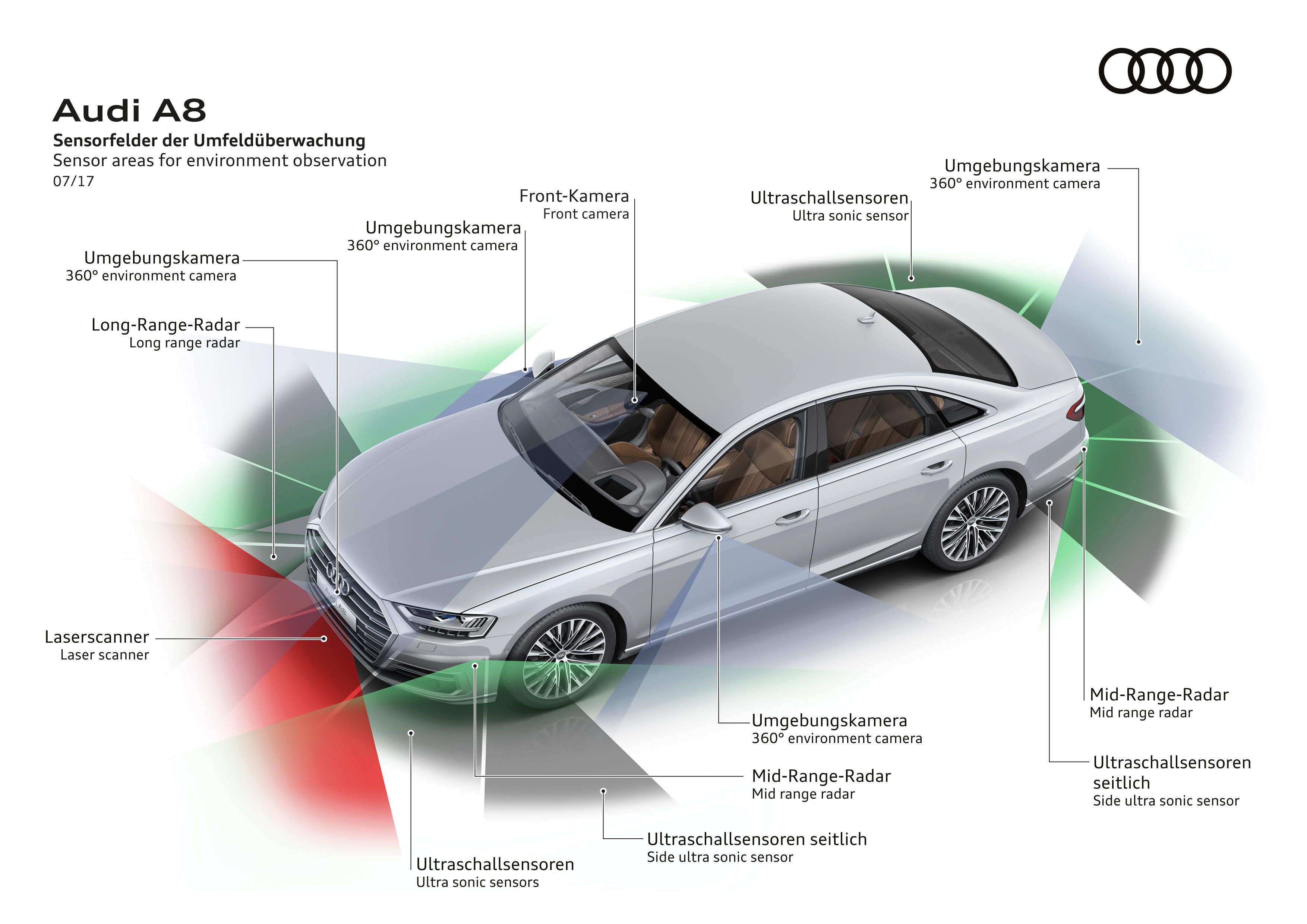 audi-a8-tinhte-01.jpg