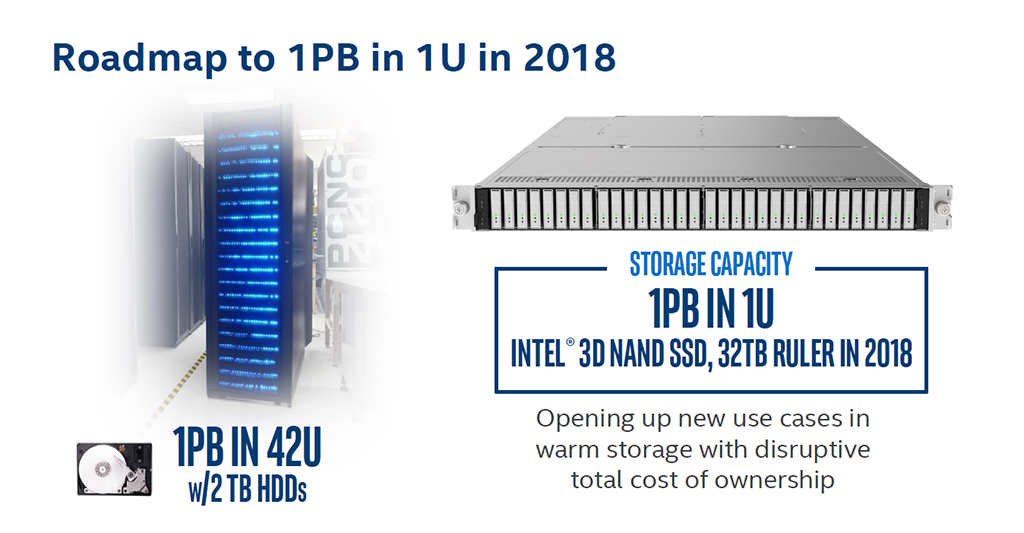 Intel Ruler SSD.png