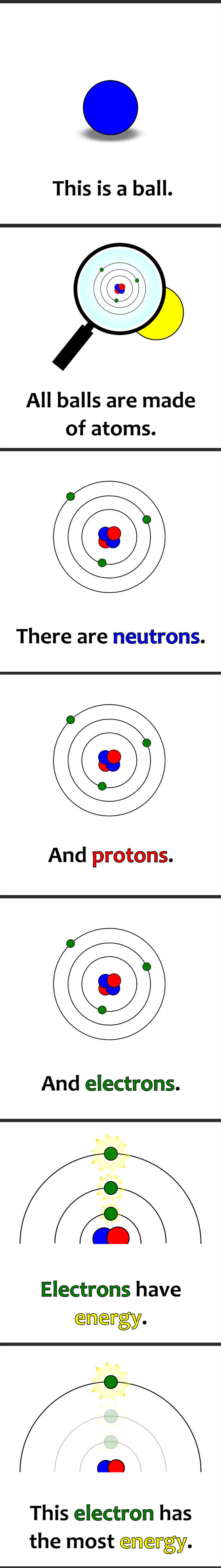cool-quantum-physics-babies-atom.jpg