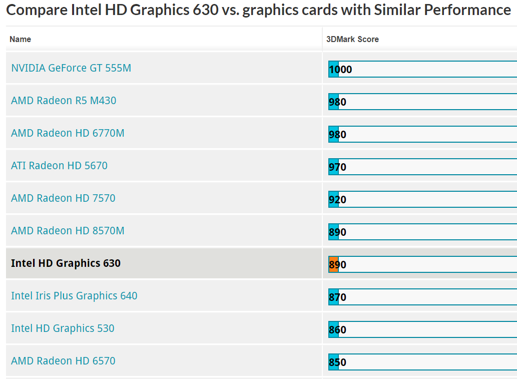 HD 630 per.png