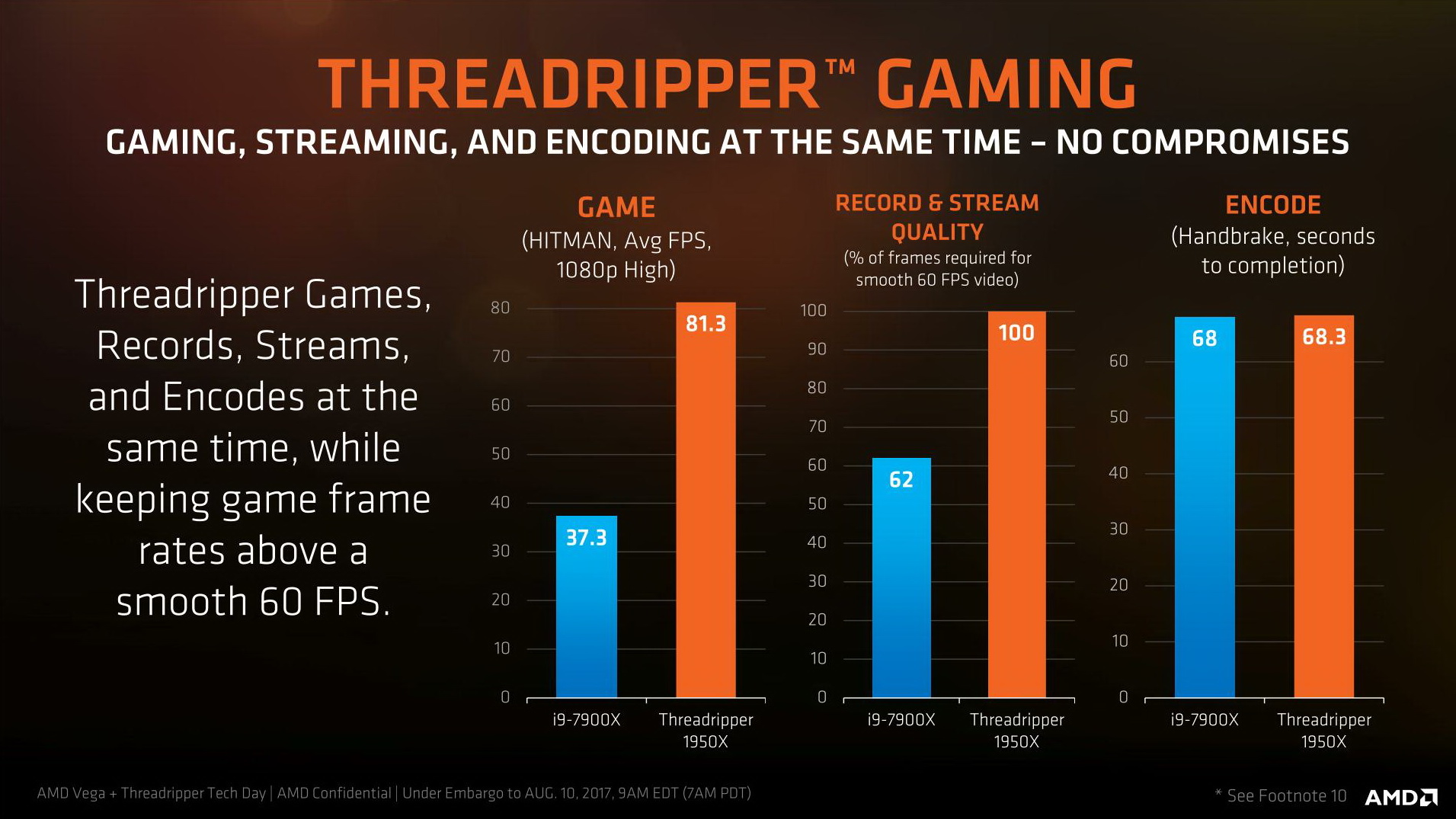 AMD Ryzen Threadripper.jpg