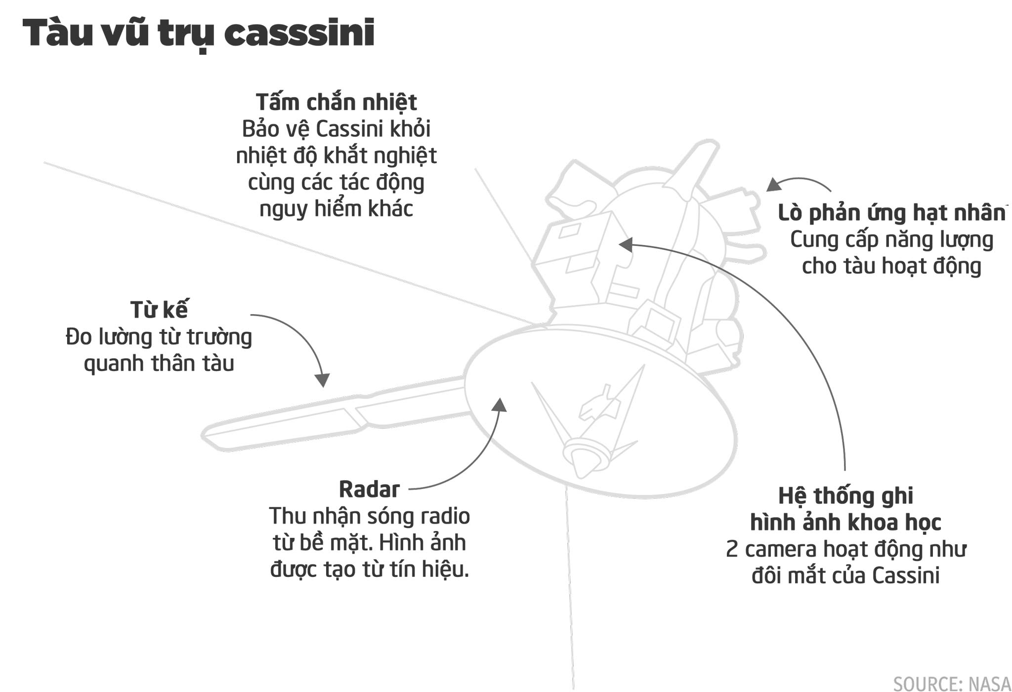 cassini_Tinhte_3.jpeg