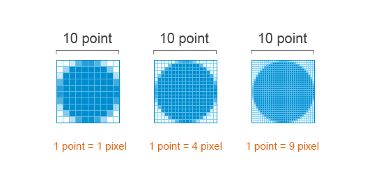 pixel-density-3.png