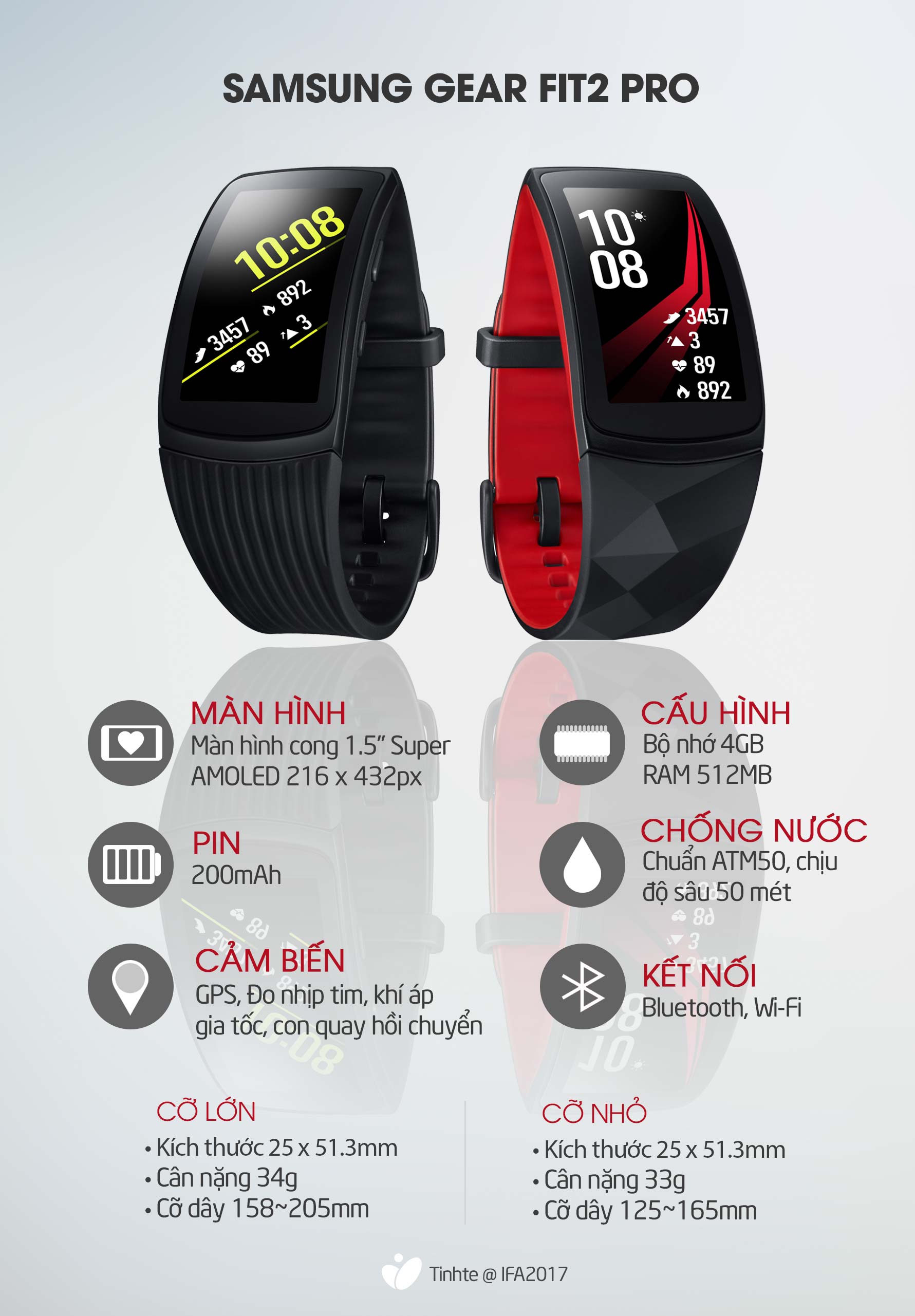 samsung gear fit 2 pro size chart